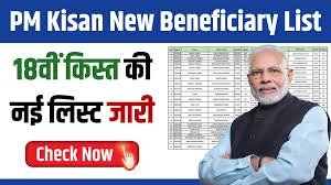 PM Kisan New List: अब PM किसान योजना की नई लिस्ट आ चुकी है, जल्द ही चेक कीजिये की 18वी क़िस्त का पैसा आया की नहीं, क्या है लिस्ट आया आपका नाम